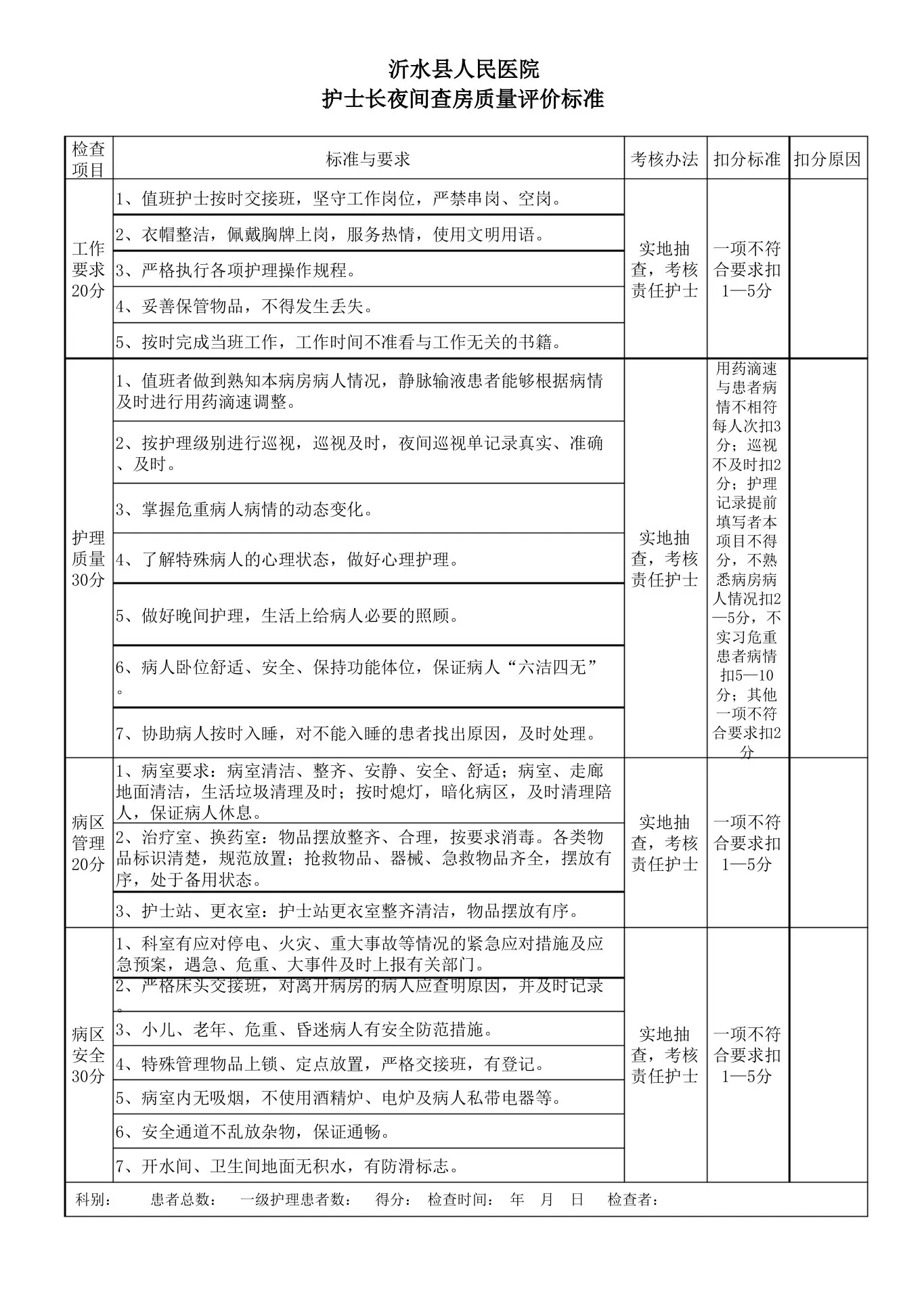 护士长夜间查房质量评价标准 预览图