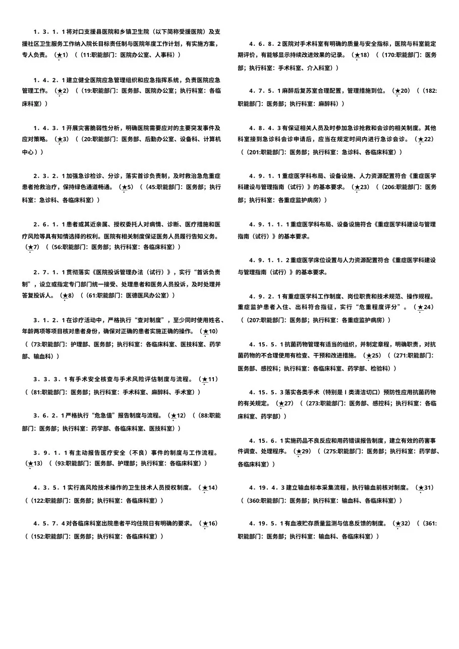 《三级医院评审细则》核心条款 预览图