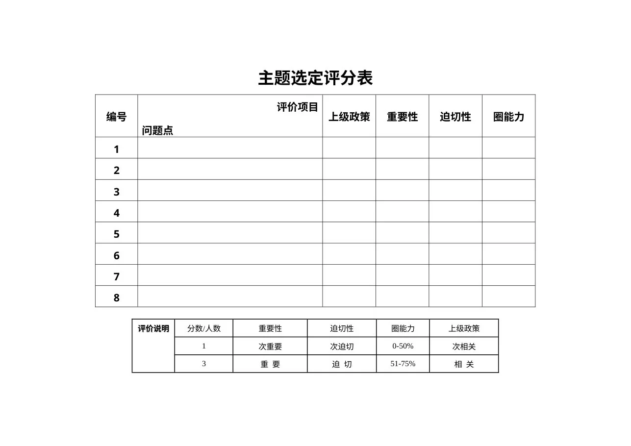 2、主题选定表 预览图