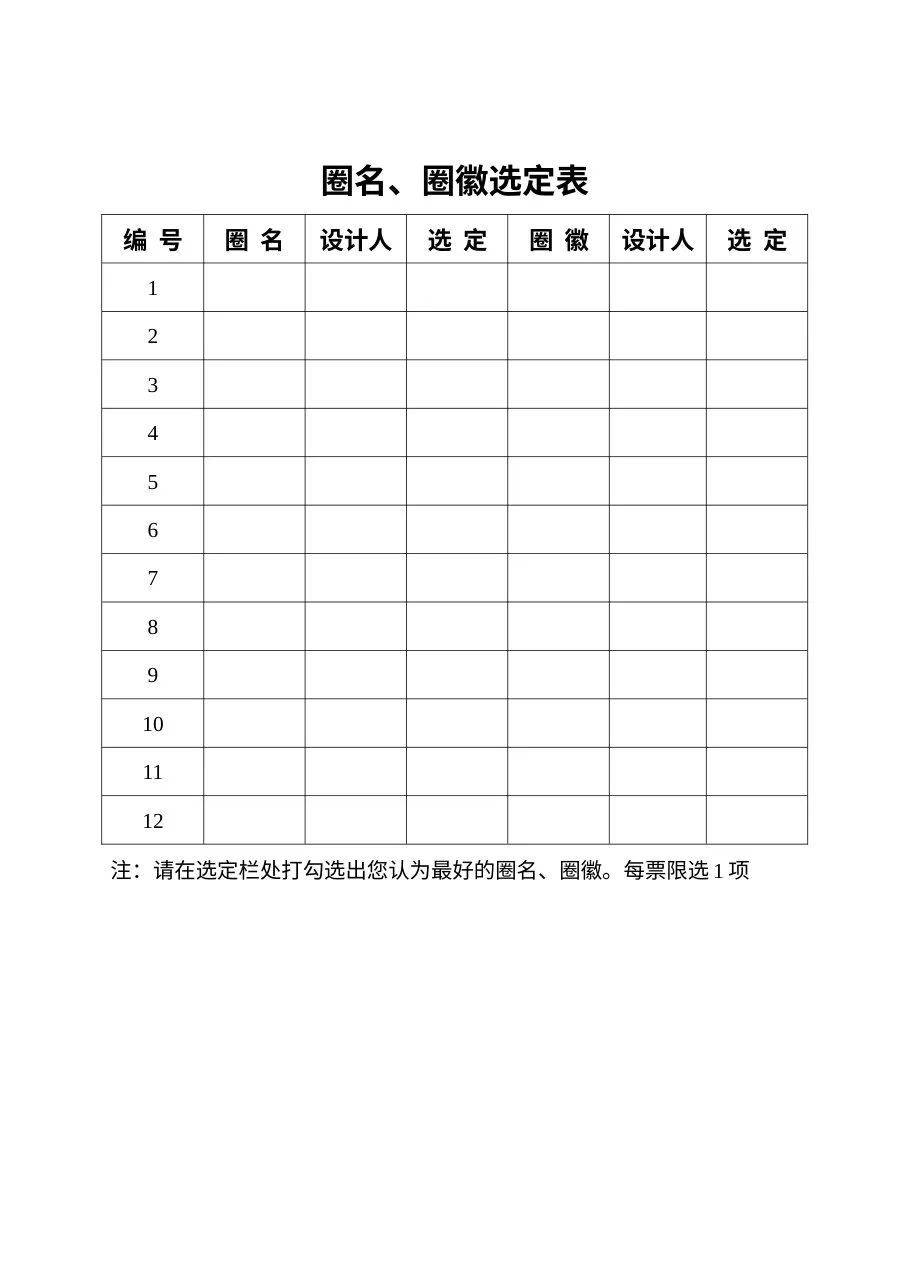 1.2圈名、圈徽选定表