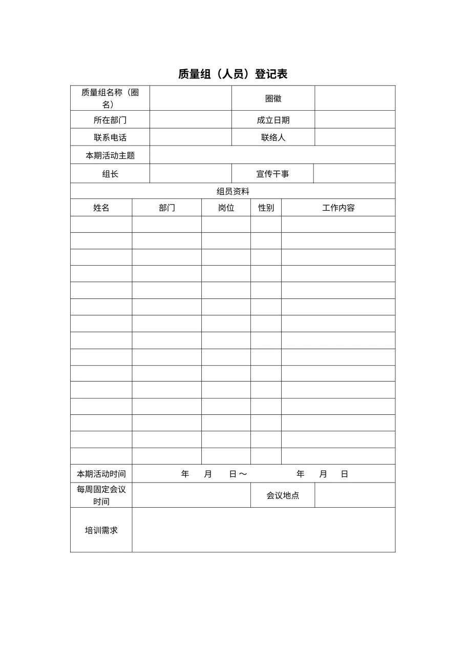 1.1质量组（人员）登记表