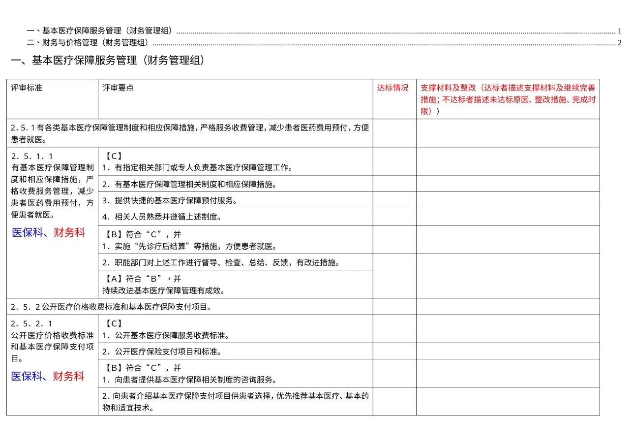 财务管理组分工条款汇总 预览图