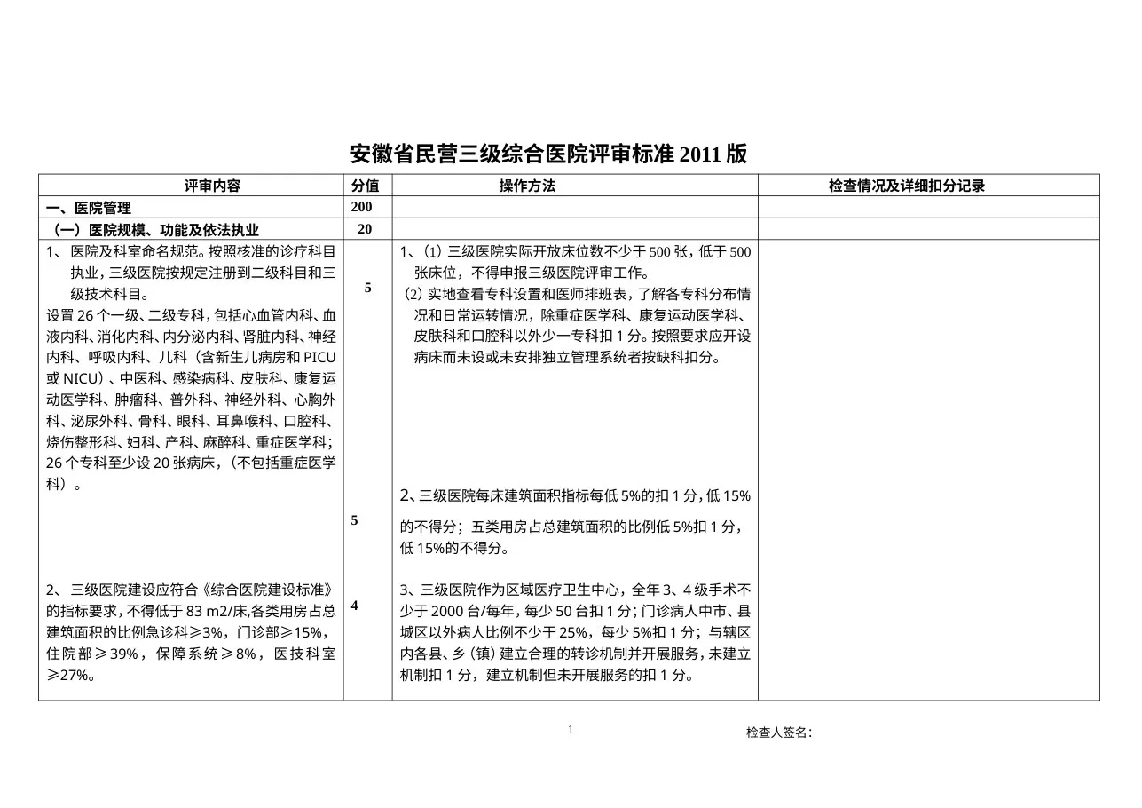 安徽省民营三级综合医院评审标准2011版