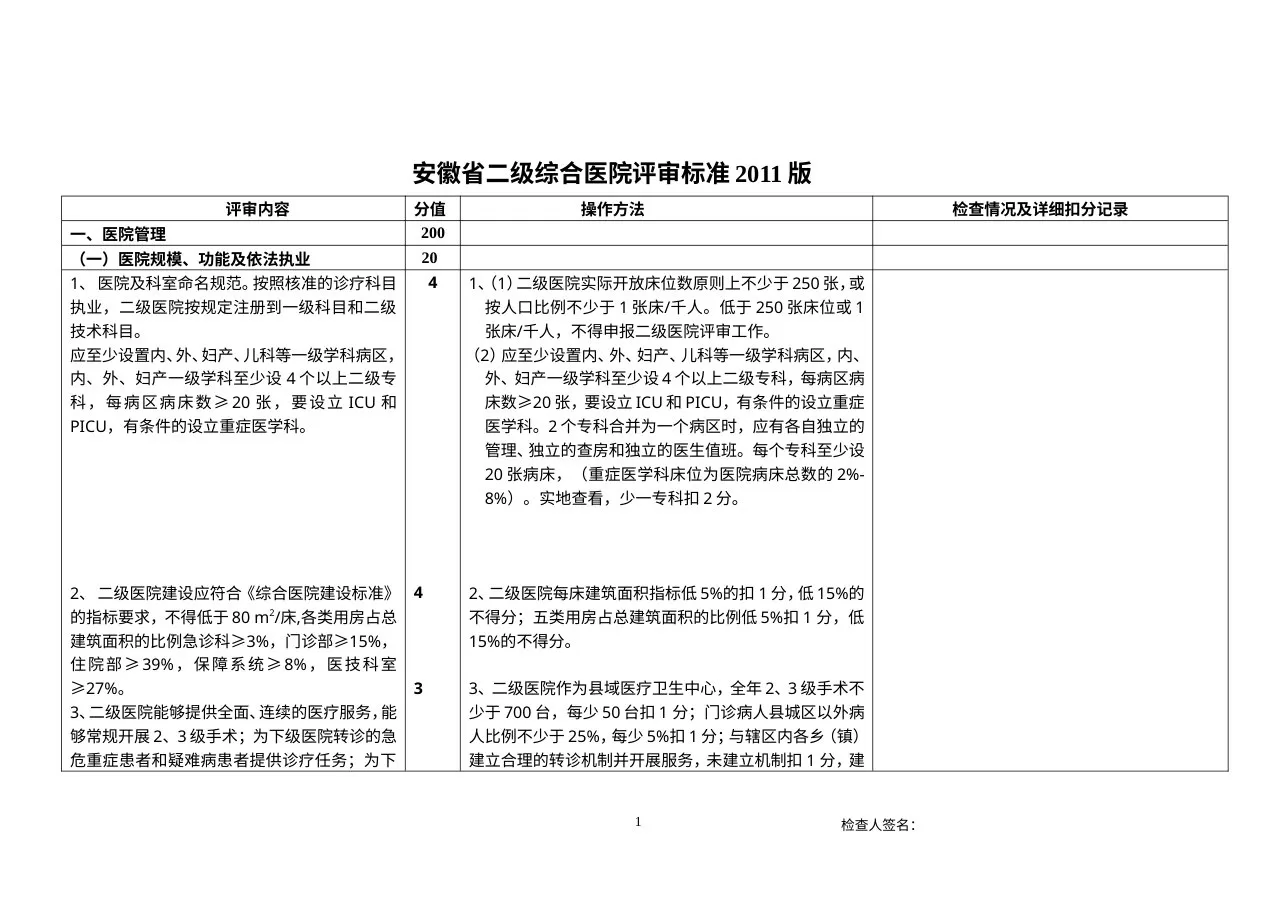 安徽省二级综合医院评审标准2011版 预览图