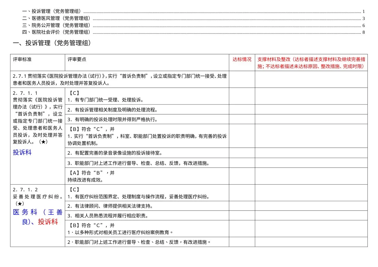 党务管理组分工条款汇总