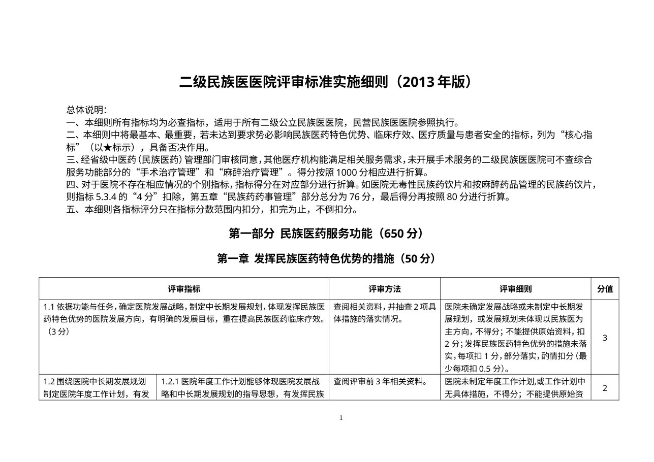 二级民族医医院评审标准实施细则