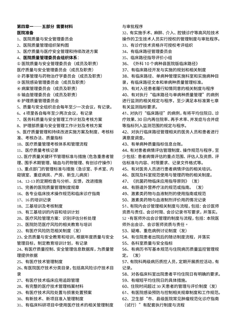 二级医院评审需要材料目录 预览图