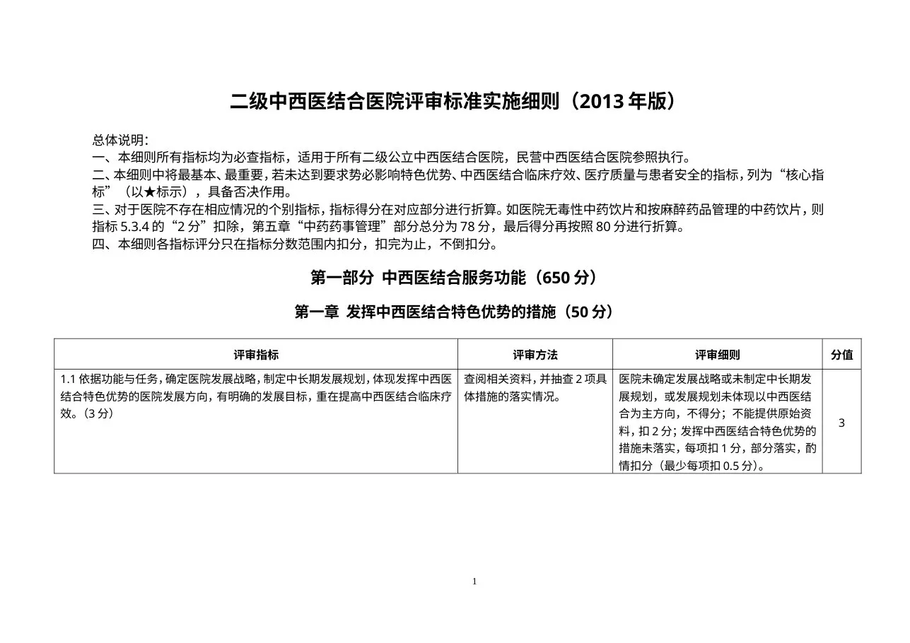二级中西医结合医院评审细则
