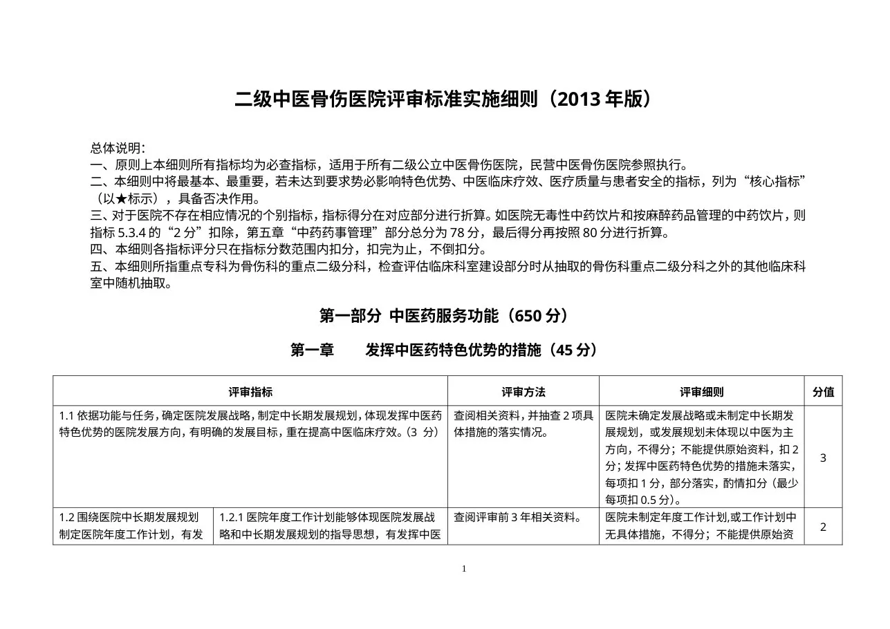 二级中医骨伤医院评审细则