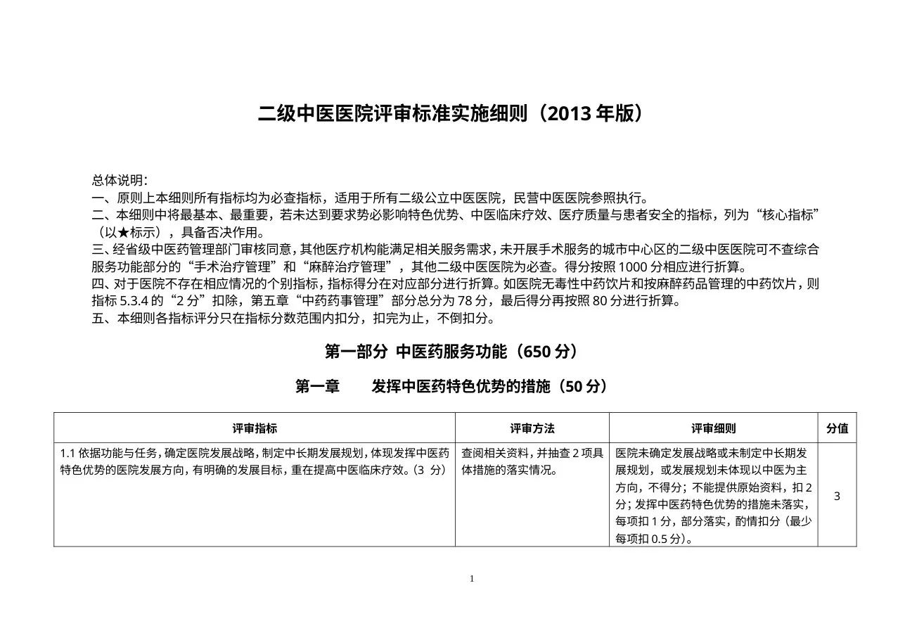 二级中医医院评审细则 预览图