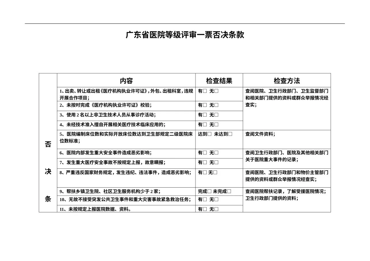广东省医院评审标准与评价细则(二级综合医院)