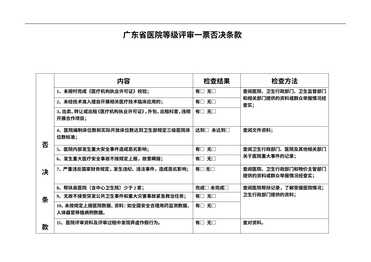 广东省三级医院评审标准与评价细则 预览图