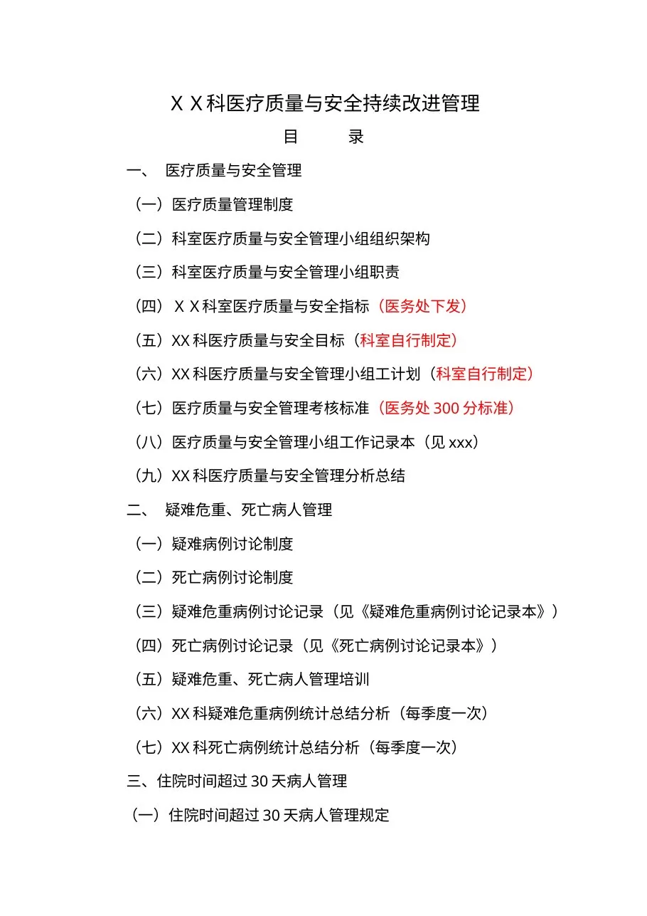 科室三甲医院评审医疗质量与安全持续改进管理资料准备参考模板