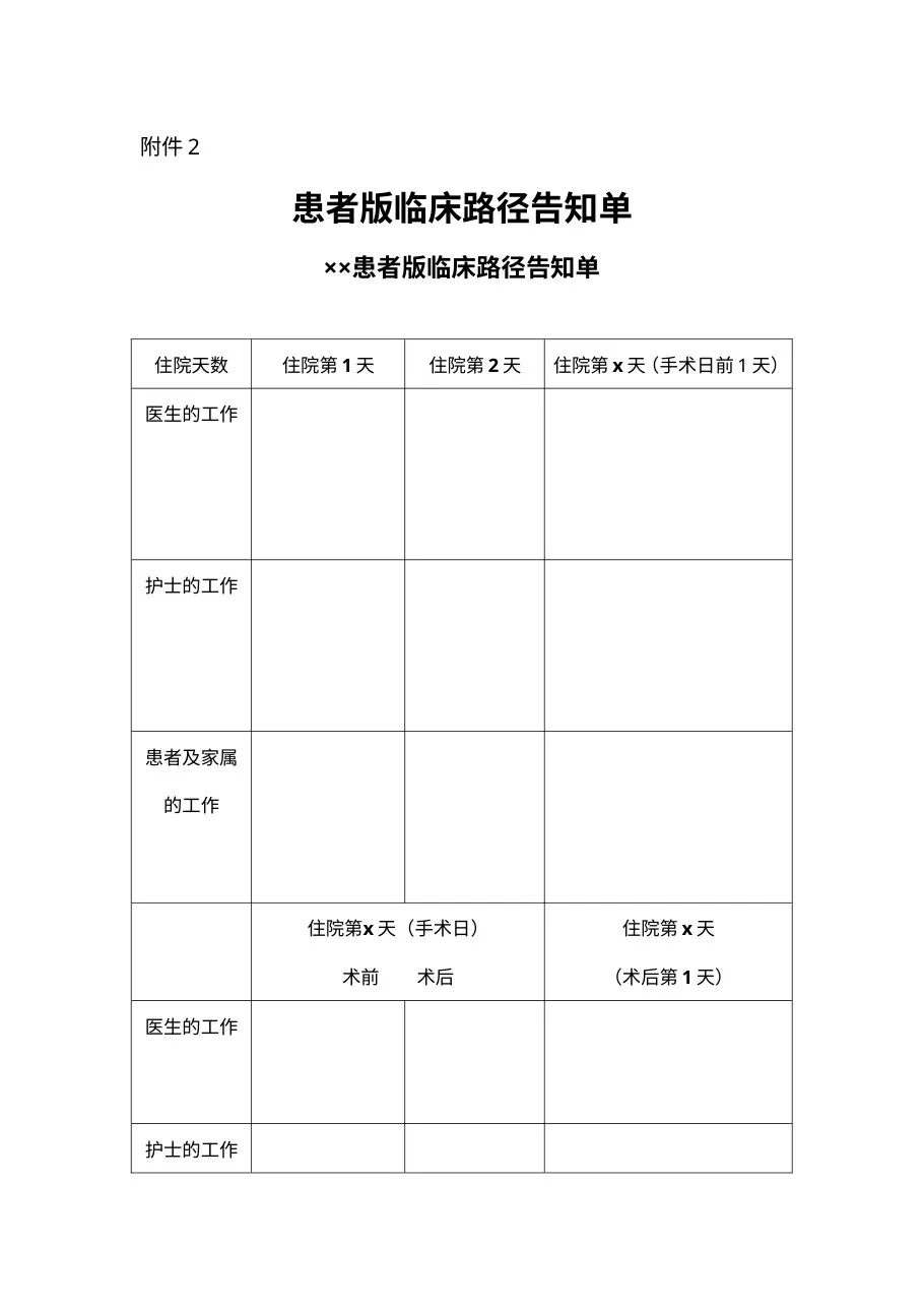 患者版临床路径告知单