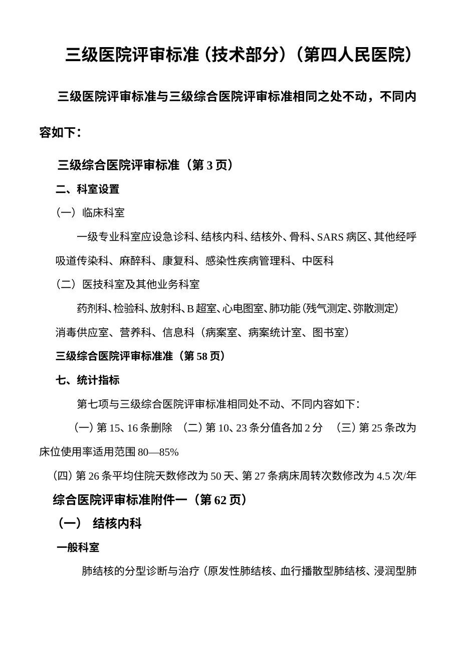 三级医院评审标准(技术部分) 预览图