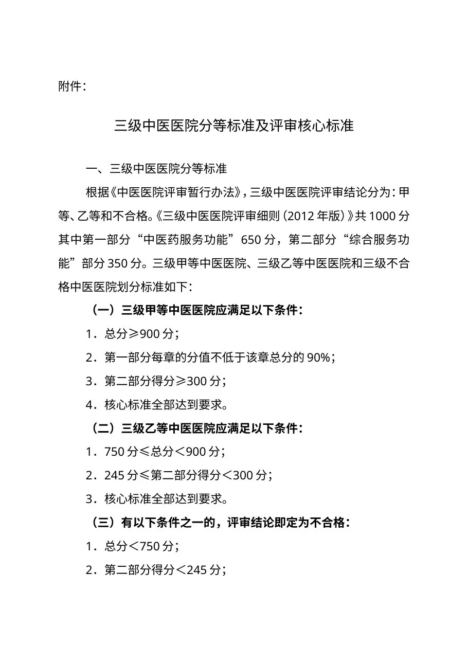 三级中医医院分等标准及评审文件