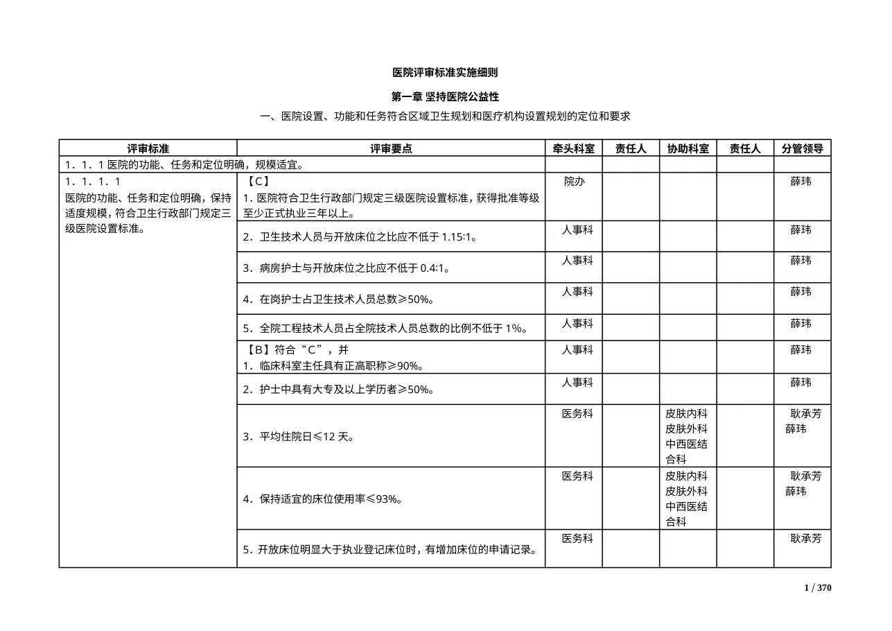 三级综合医院评审标准实施细则1(2012... 2 预览图