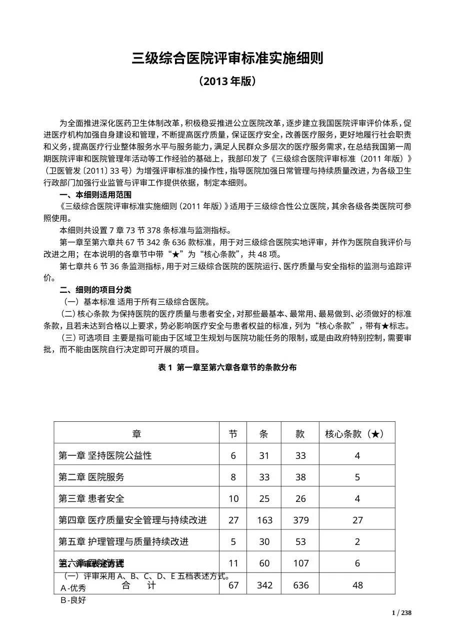 三级综合医院评审标准实施细则(2013年版)