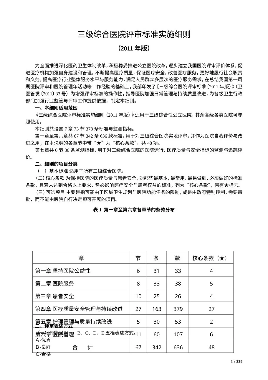 三级综合医院评审标准实施细则(2011 word版) 预览图