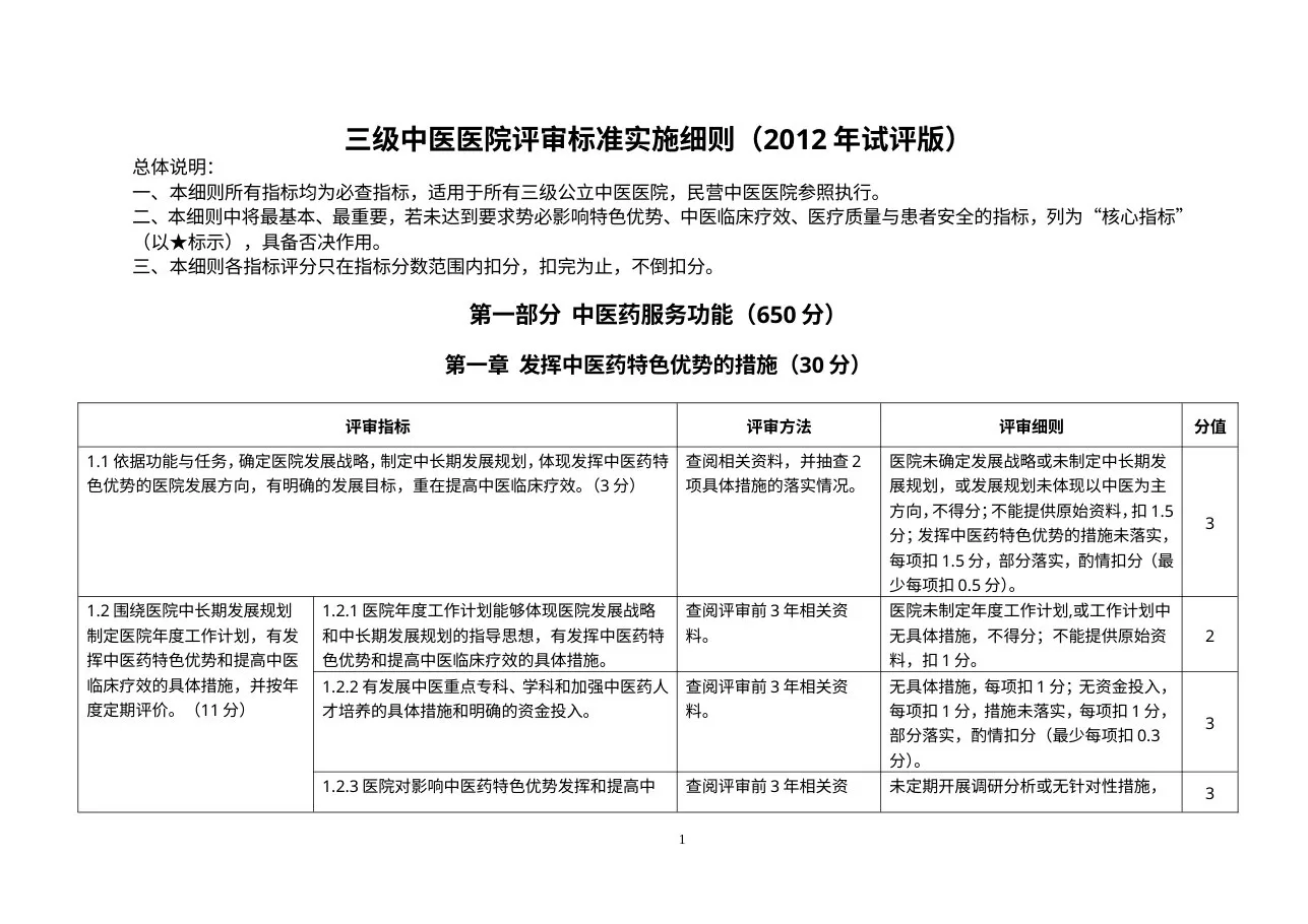 三级中医医院评审标准实施细则（2012年试评版）