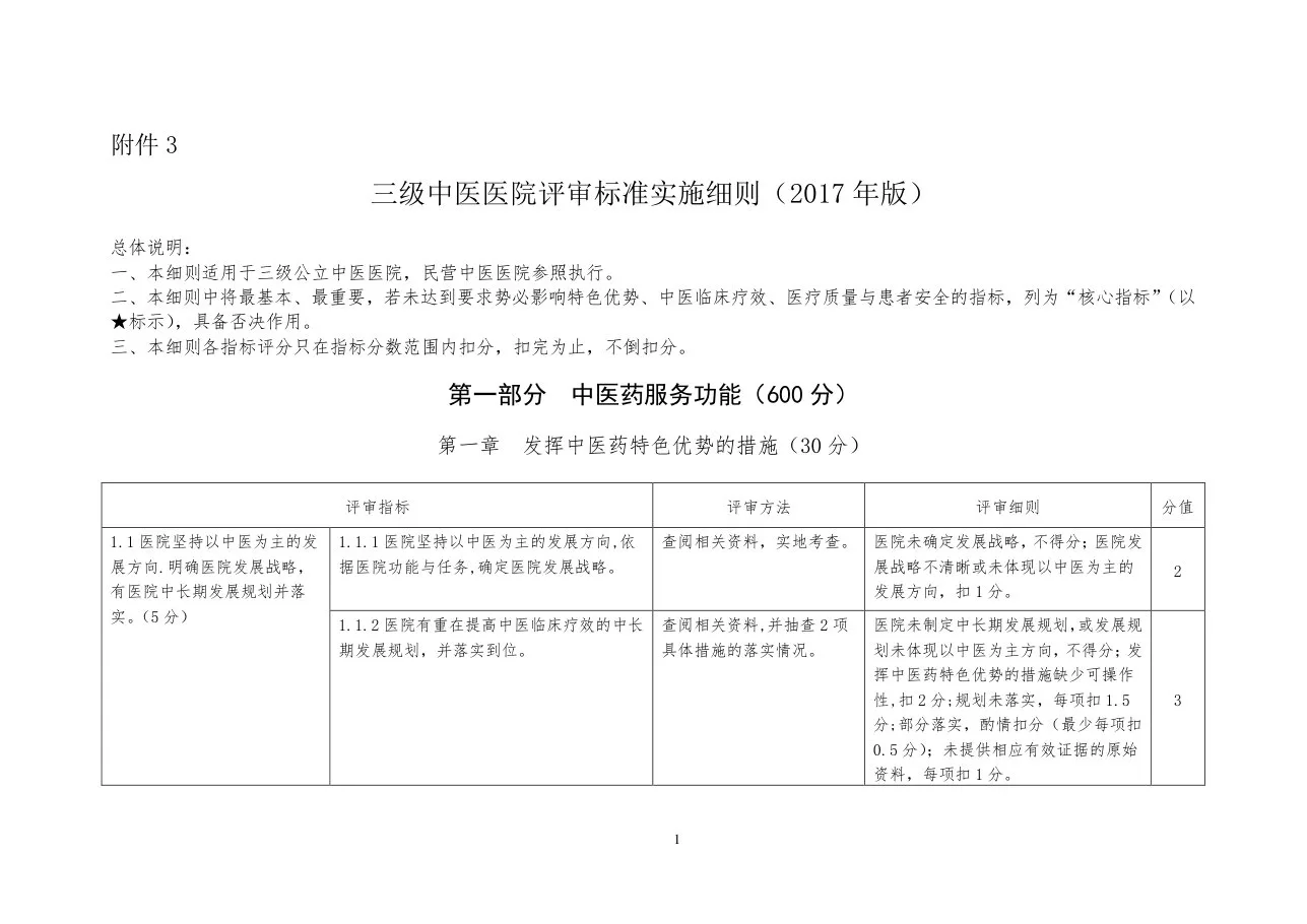三级中医医院评审标准实施细则2017年版