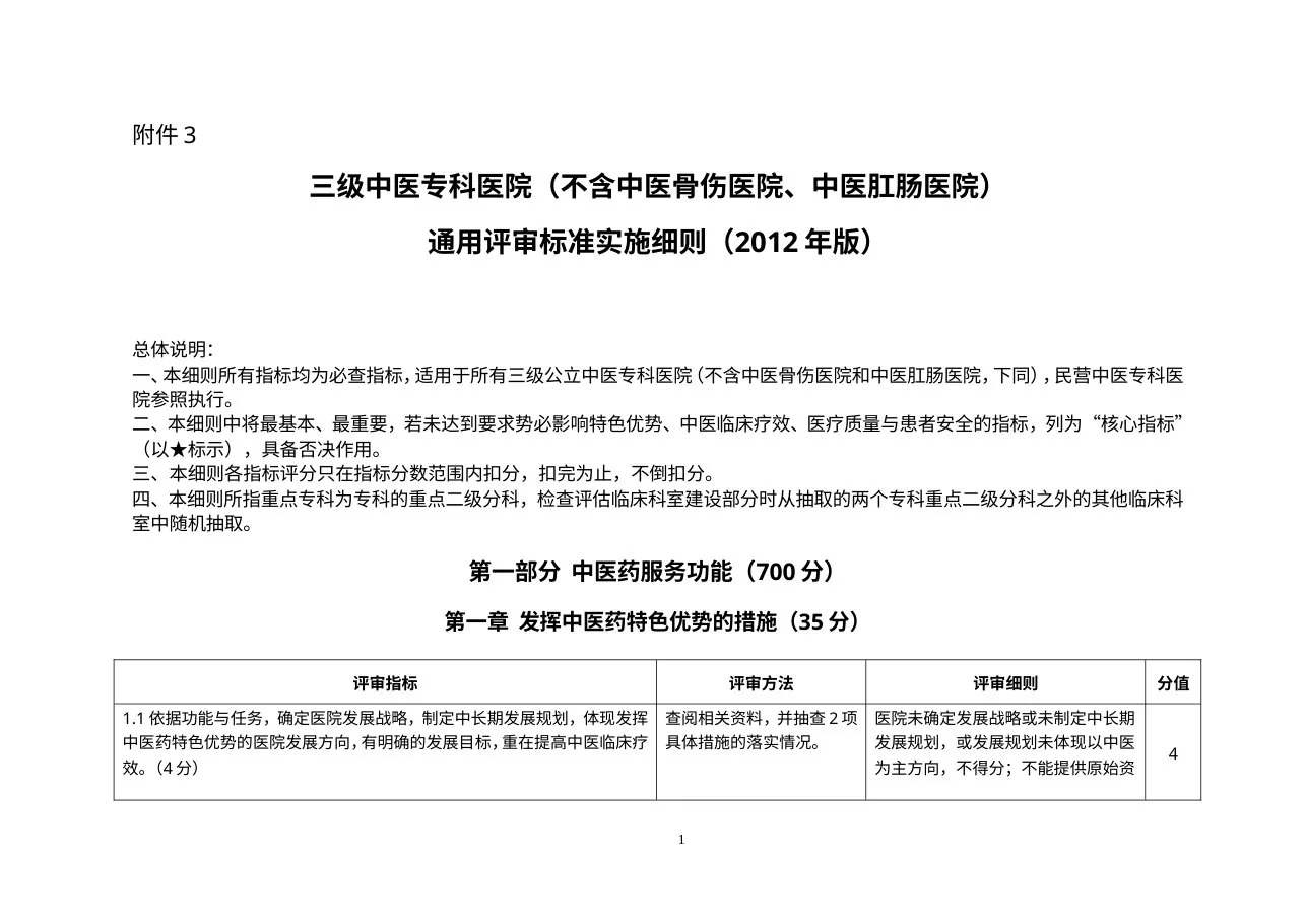 三级专科医院通用评审细则(印发稿) 预览图
