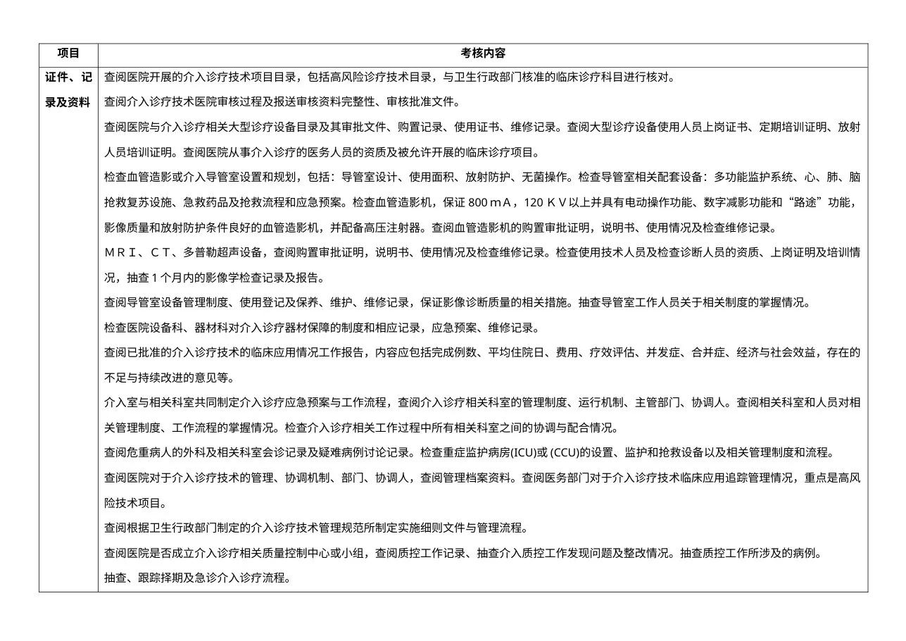 三甲评审检查内容分类汇总(介入室)