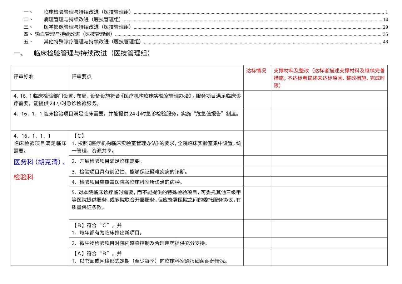 医技管理组分工条款汇总