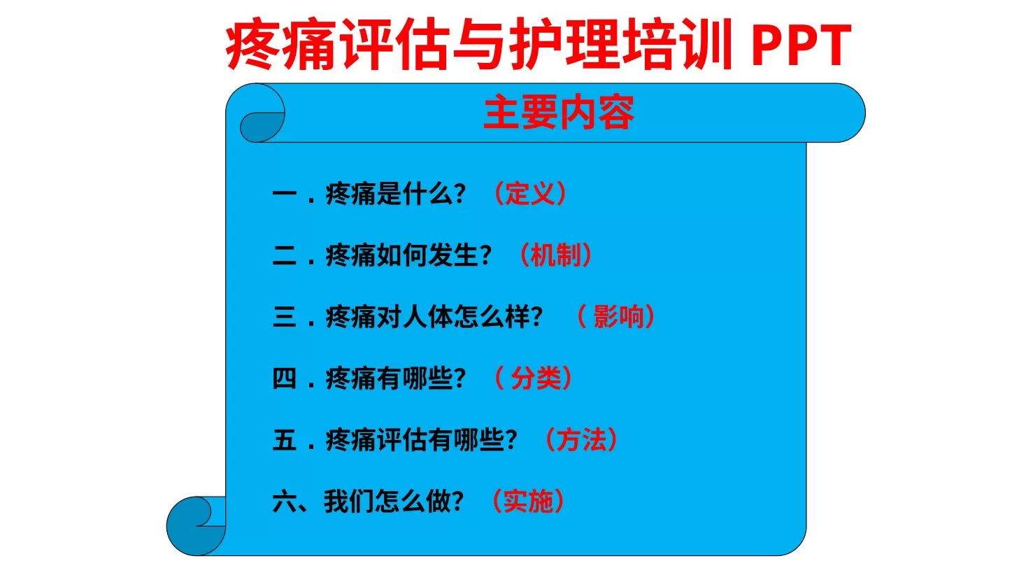 医院疼痛科护理人员培训课件之疼痛评估与护理培训PPT 预览图