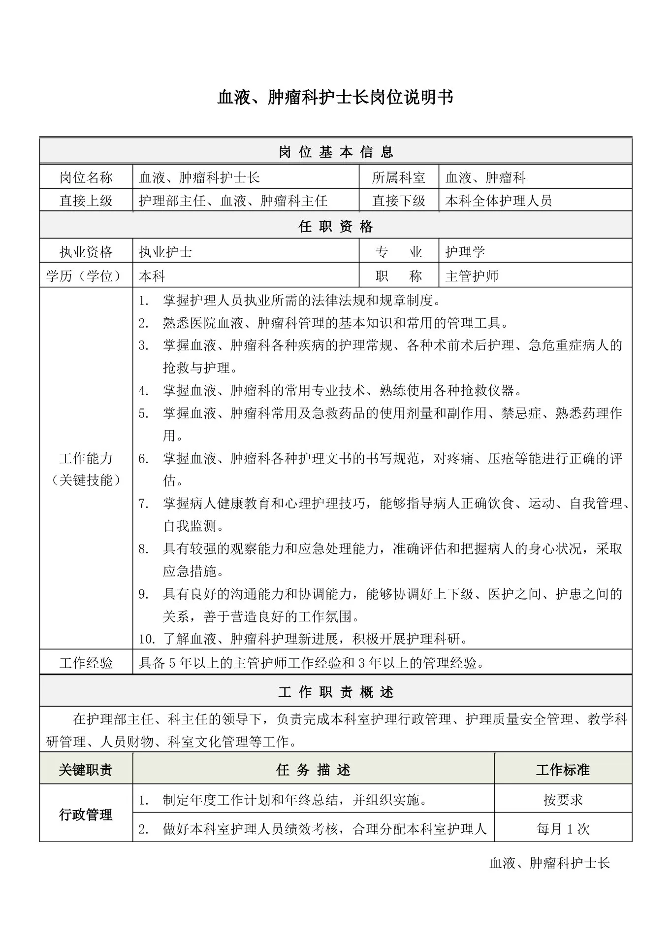 1血液、肿瘤科护士长岗位说明书