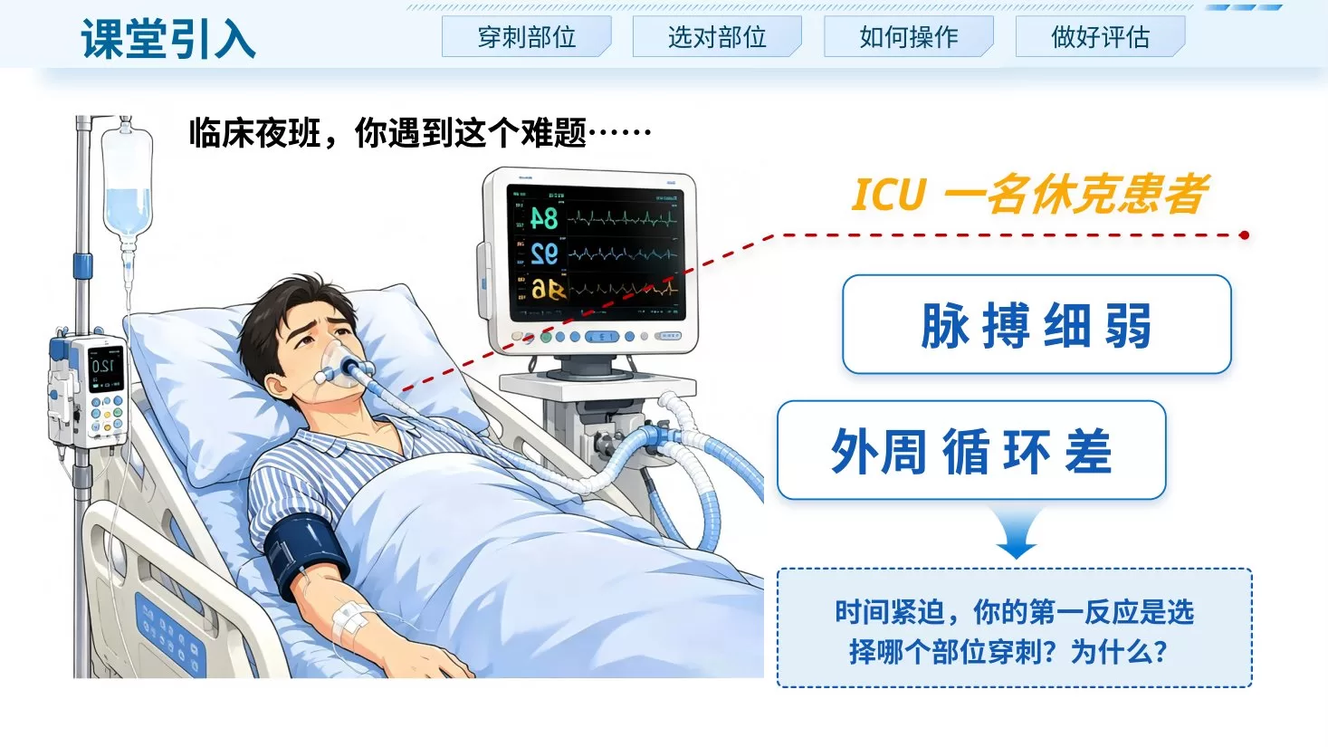 动脉采血实操要点(1)