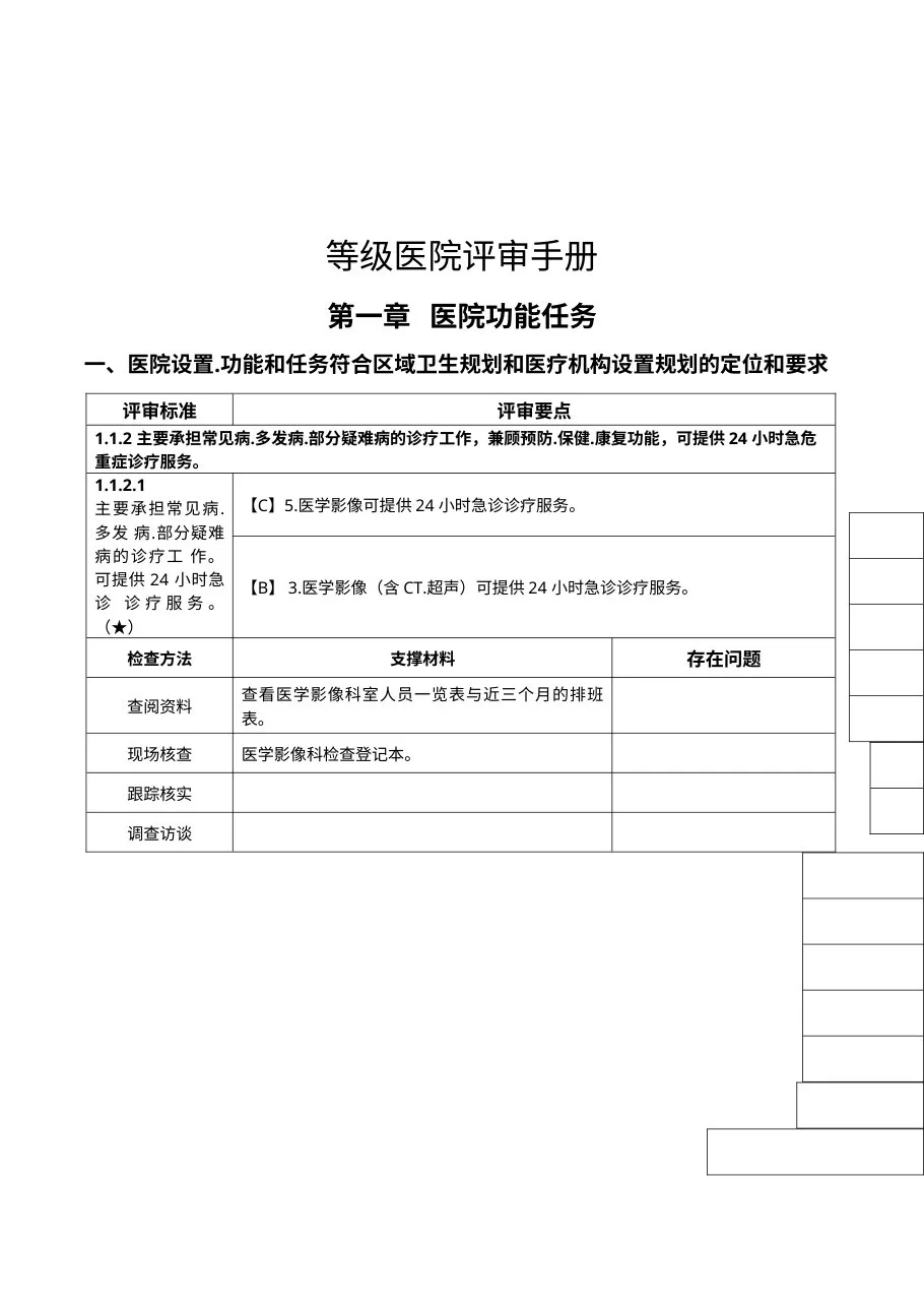 等级医院评审手册(影像科) 预览图
