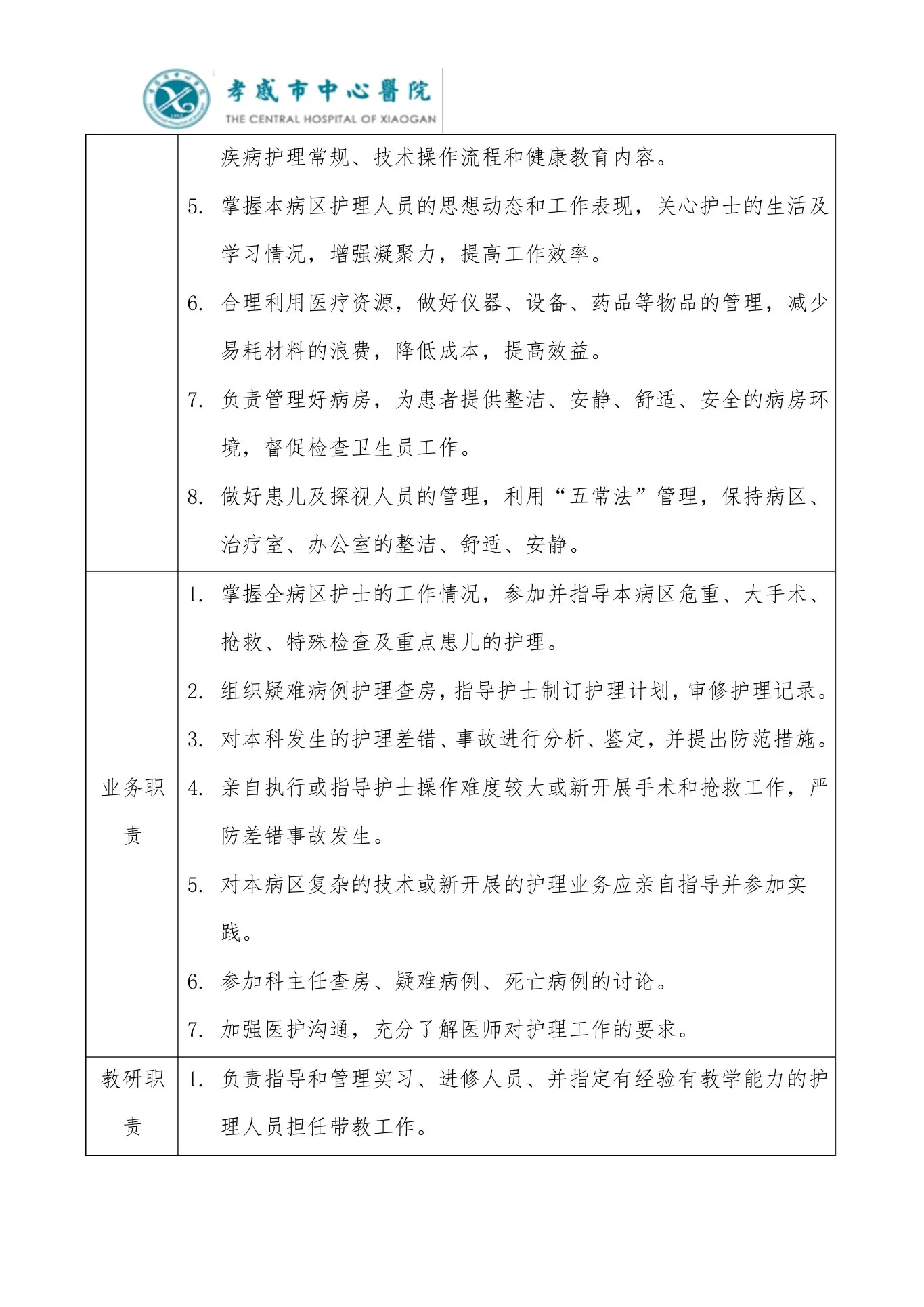 新生儿科护士长岗位职责 预览图
