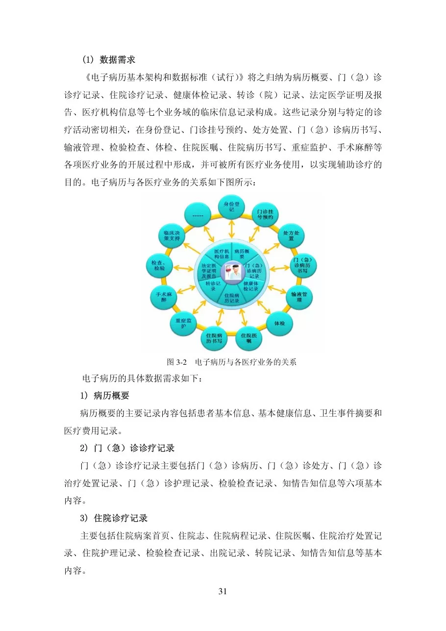 第三章业务需求分析 用户分析 预览图
