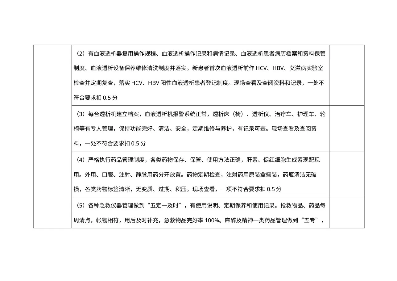 血透室护士长管理考核标准 预览图