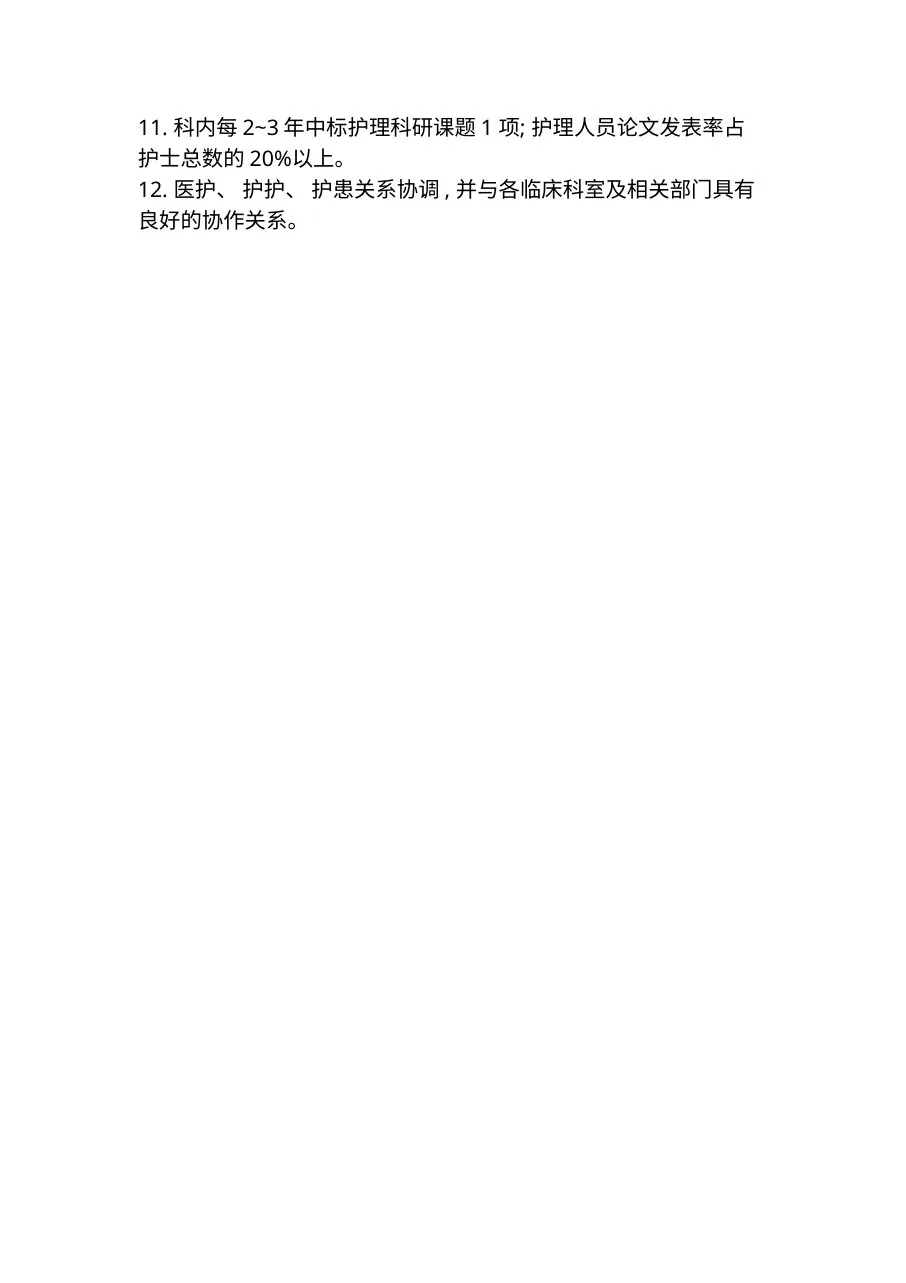 医院急诊科护士长工作标准 预览图