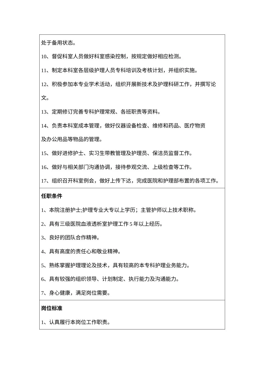 血液透析室护士长岗位说明书 预览图