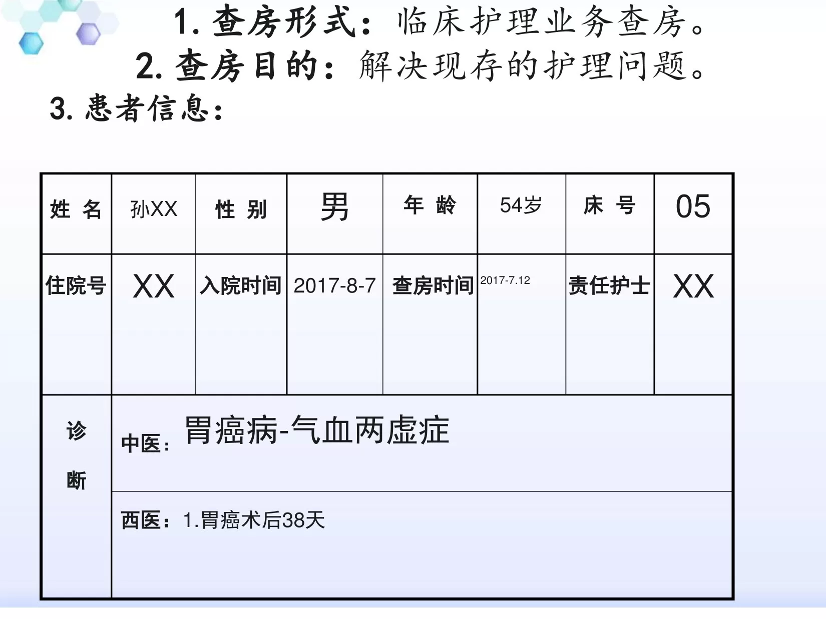 肿瘤科病区护理查房 预览图