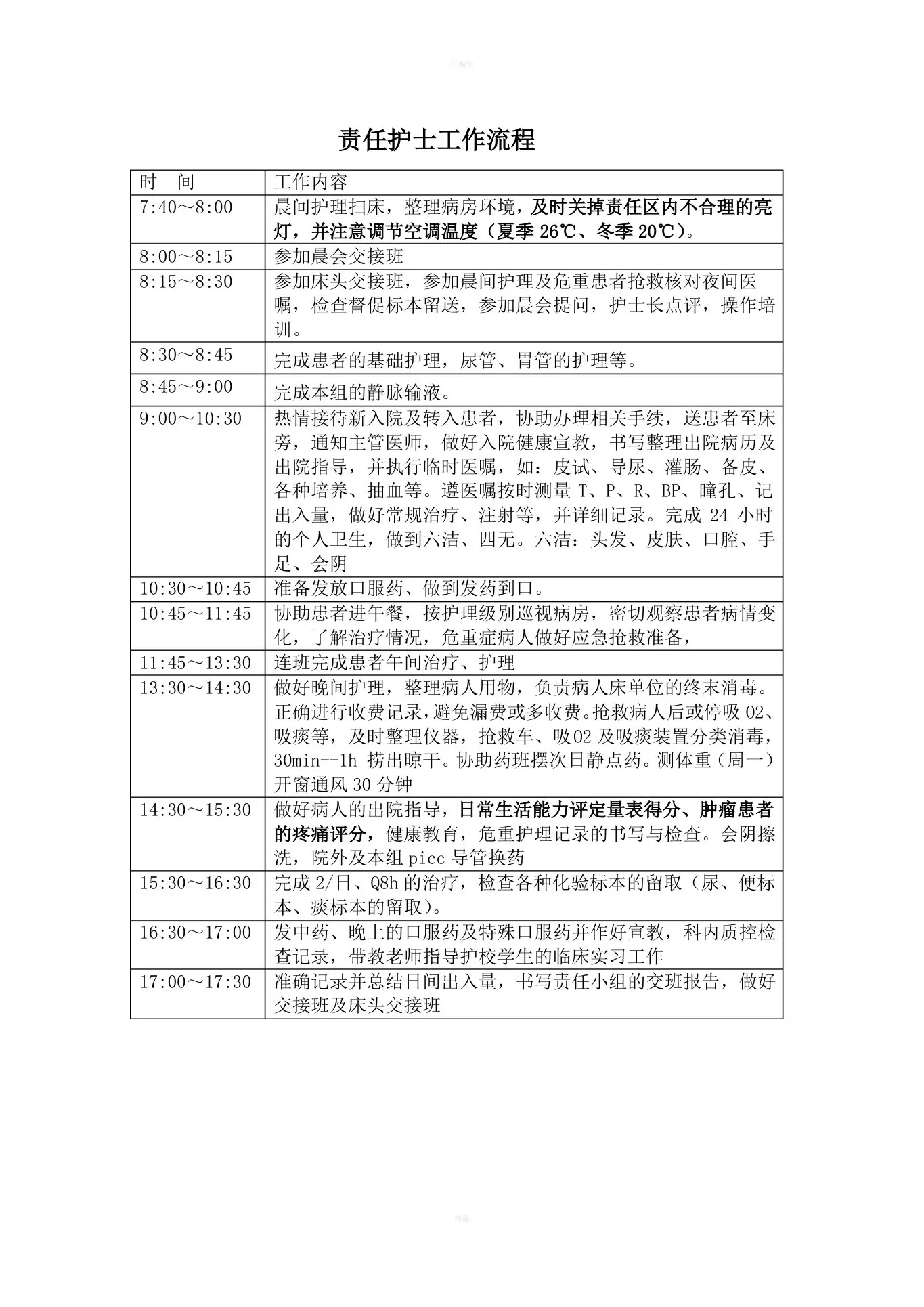 肿瘤科护理工作流程 预览图
