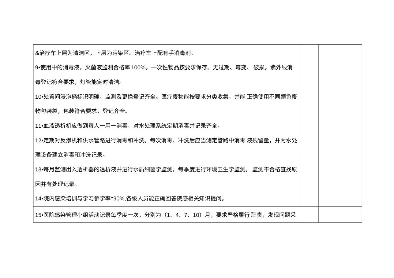 血液透析室医院感染管理质量检查表 预览图