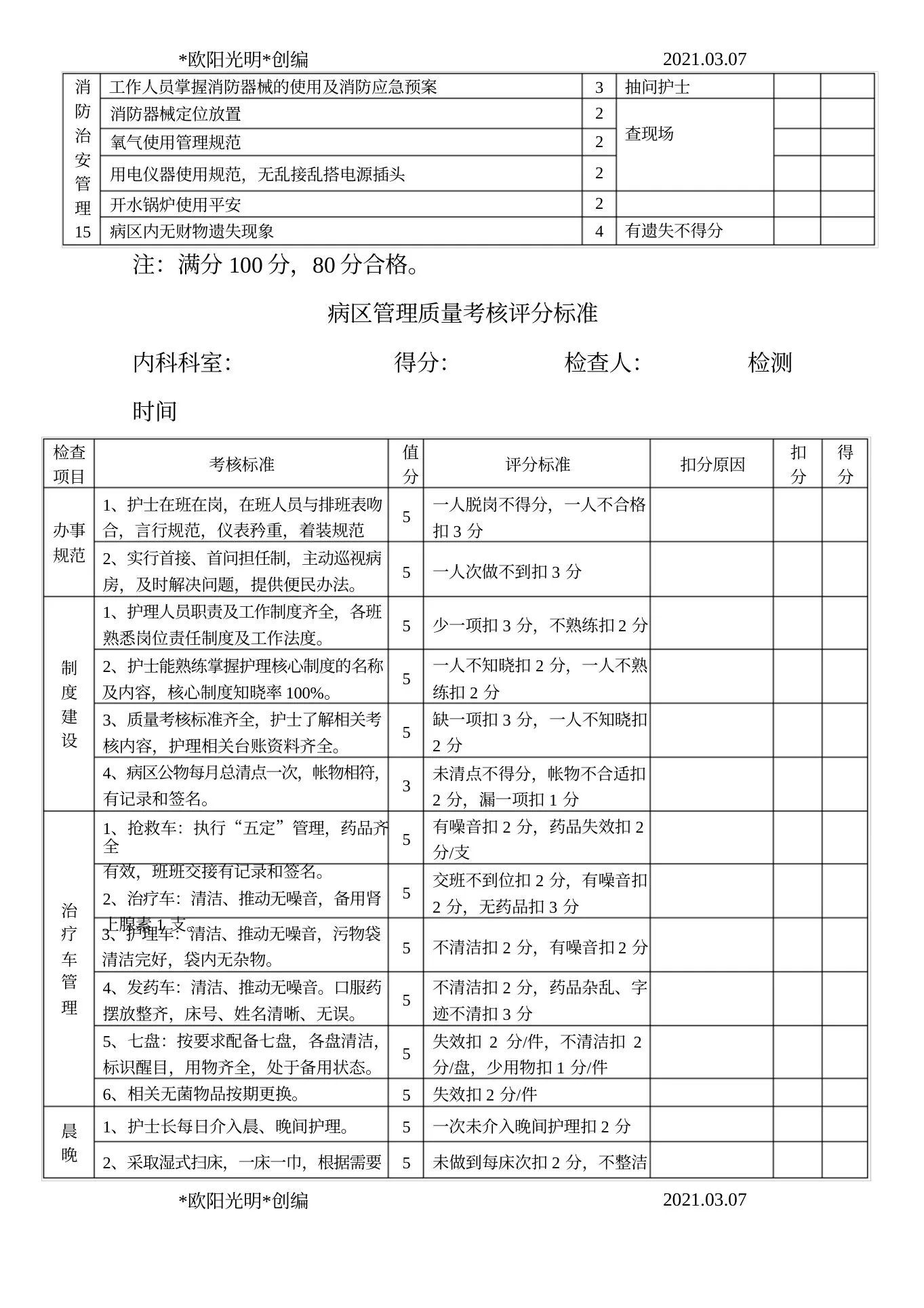 2021年护理质量考核标准全 预览图