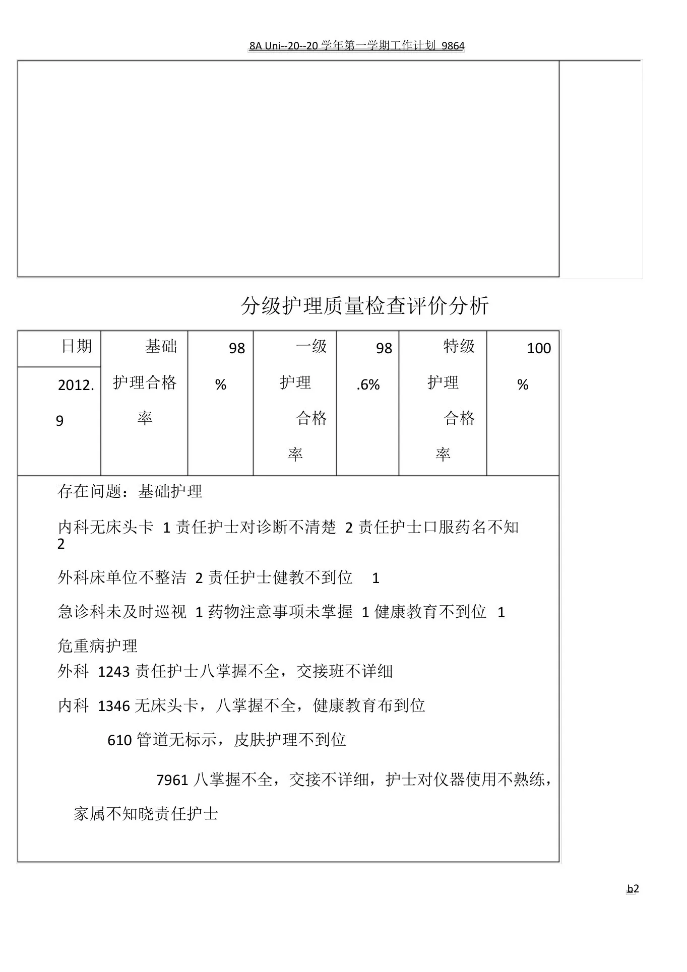 分级护理质量检查评价分析 预览图