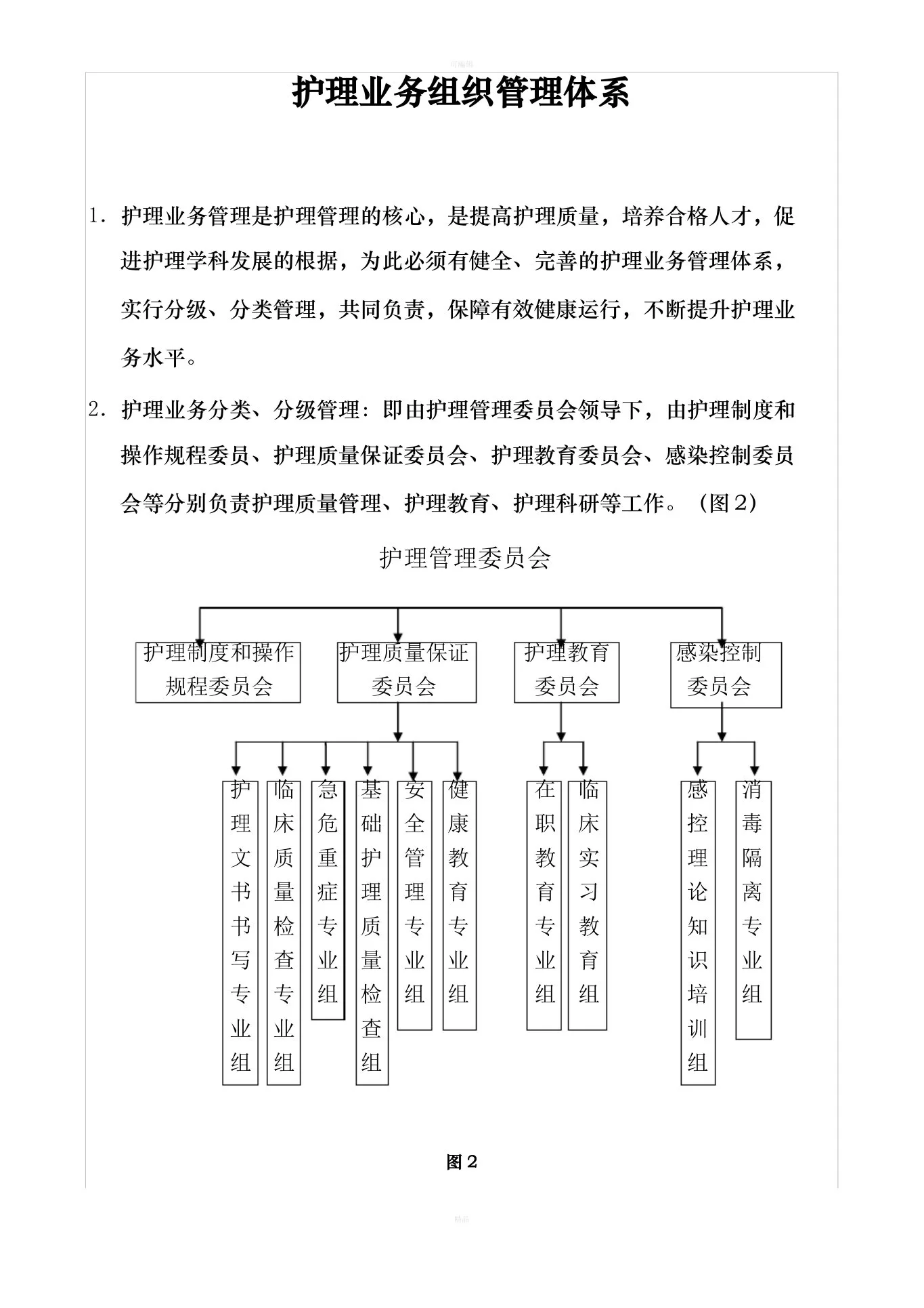护理部质量考核标准 预览图