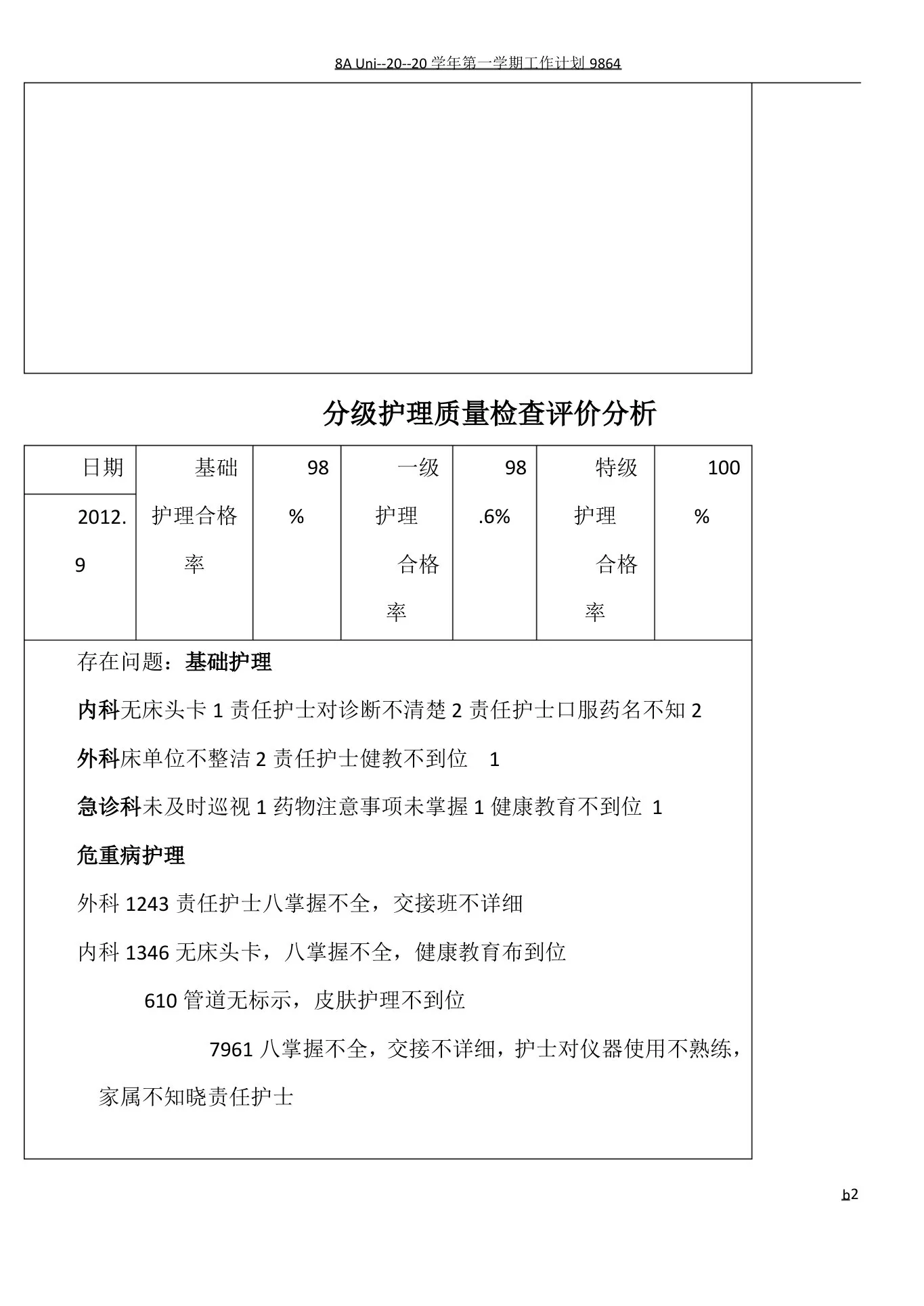 分级护理质量检查评价分析 预览图