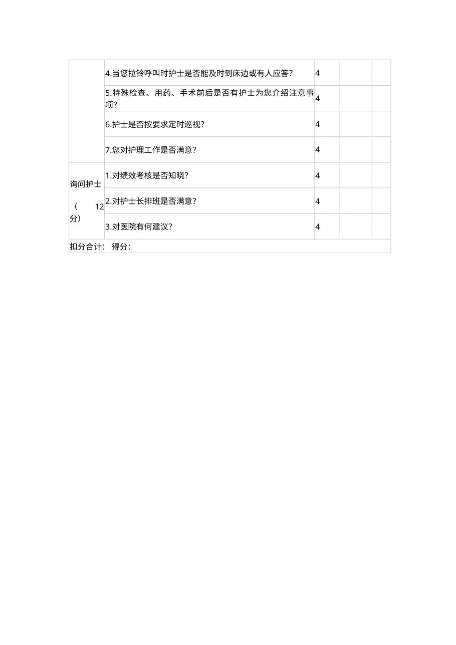护理行政查房检查评分标准 预览图