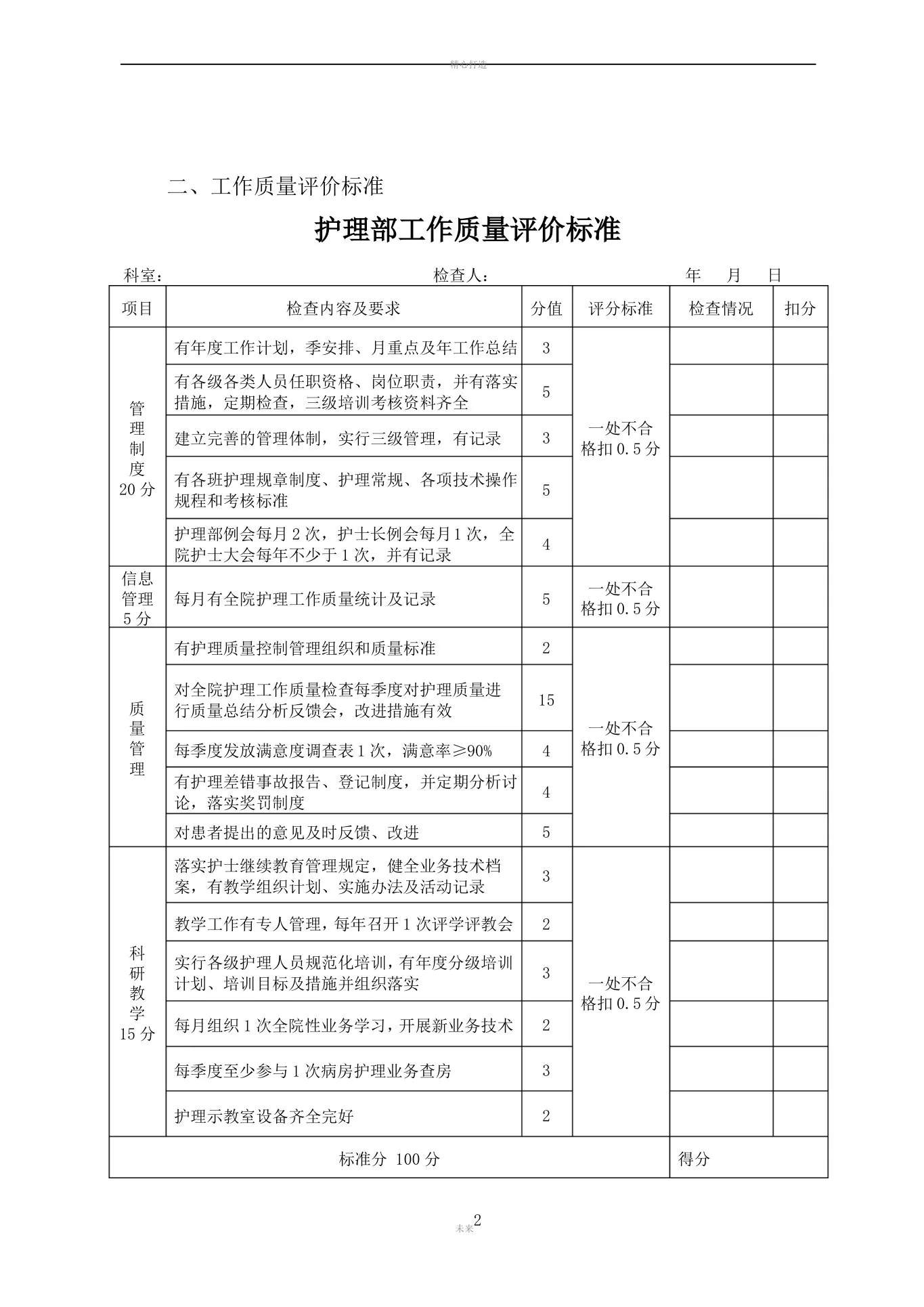 护理管理质量标准及评价标准(全部好) 预览图