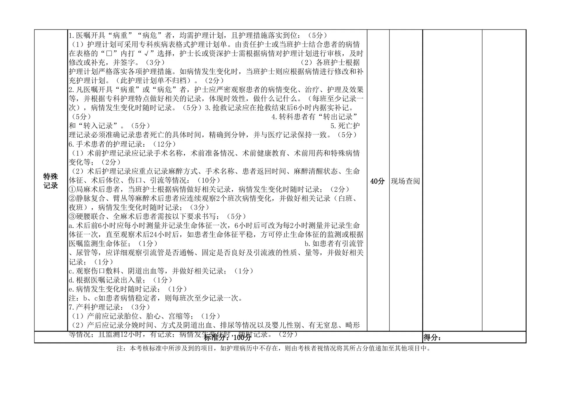 护理文件书写质量考核标准(护理记录单) 预览图