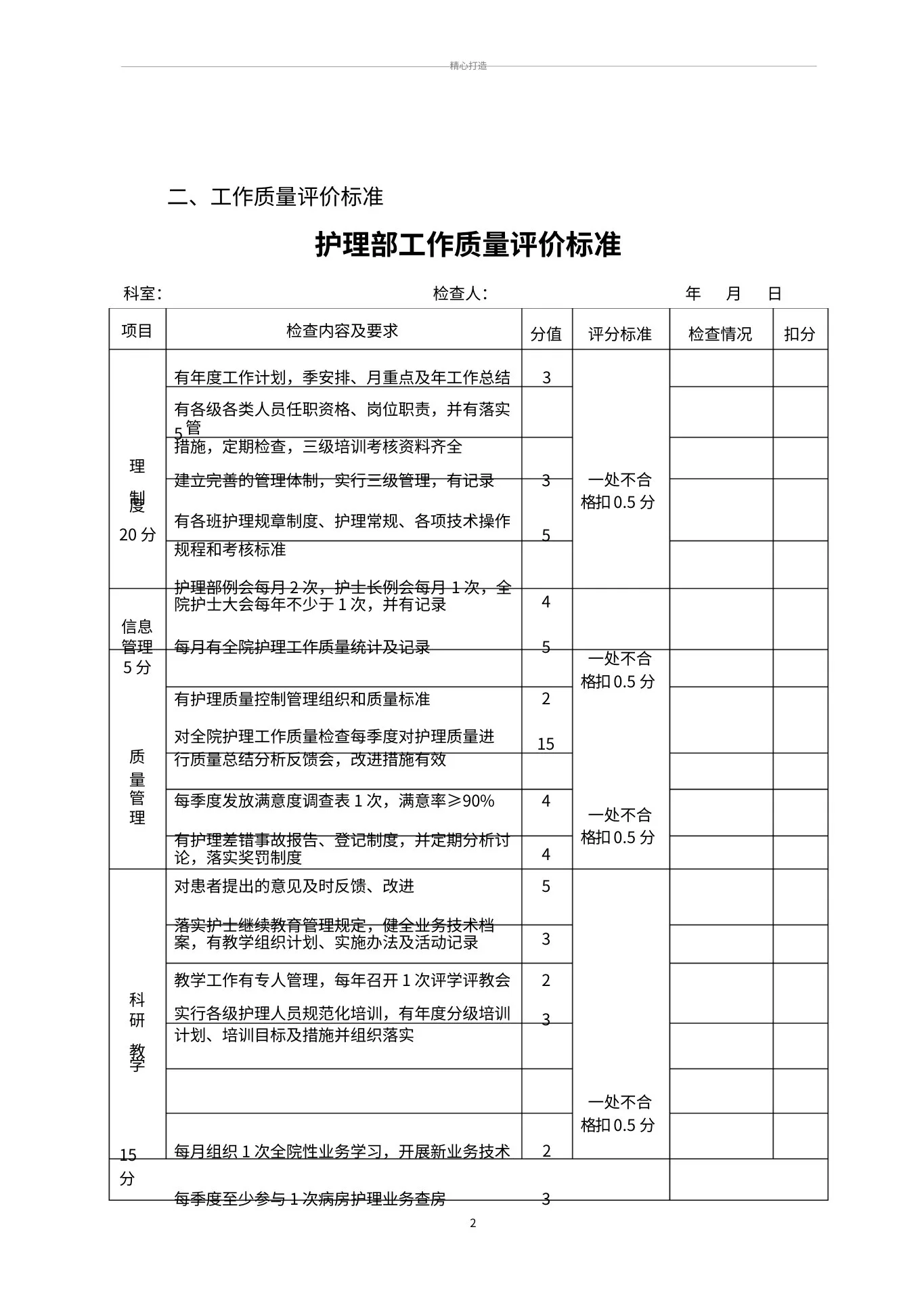 护理管理质量标准及评价标准(全部好) 预览图