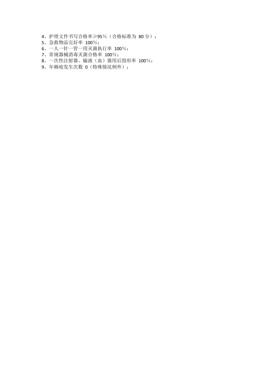 护理质控计划 预览图