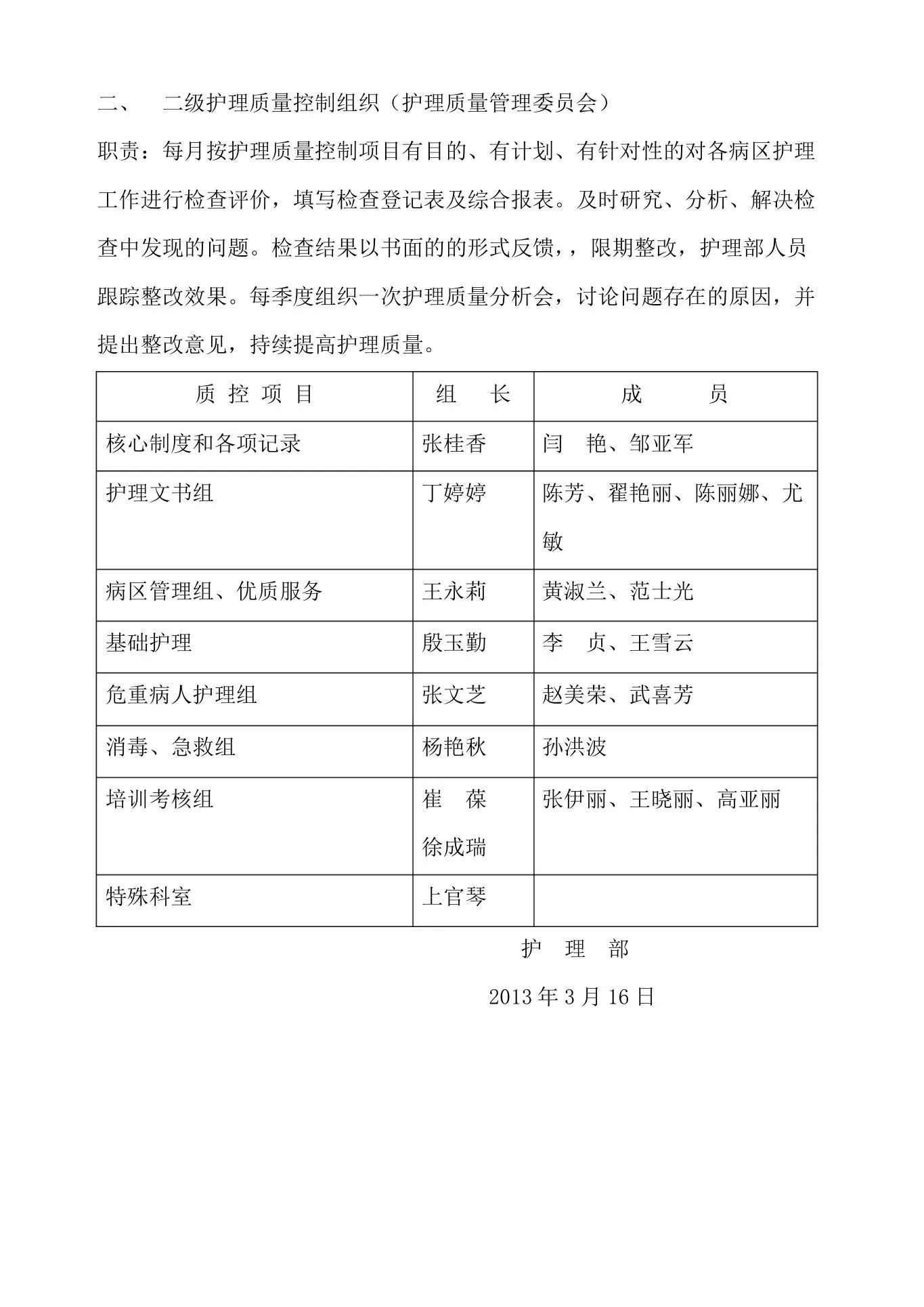 护理质控体系 预览图